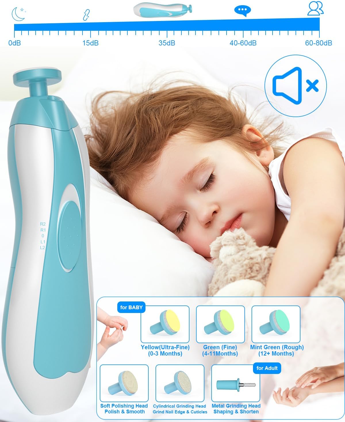 Baby Grooming Kit with Electric Nail Trimmer, 0-3 Years+, Blue
