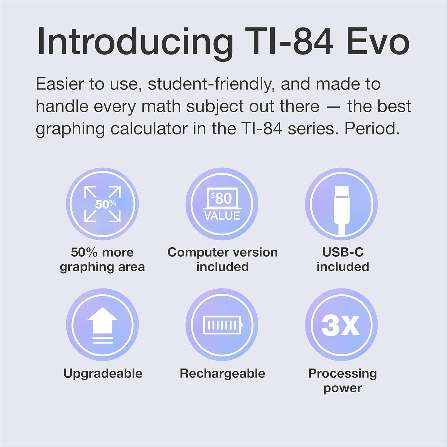 TI-84 Evo Graphing Calculator Texas Instruments, White