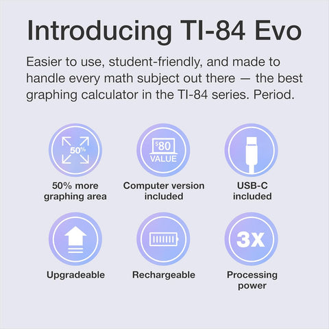 TI-84 Evo Graphing Calculator Texas Instruments, White