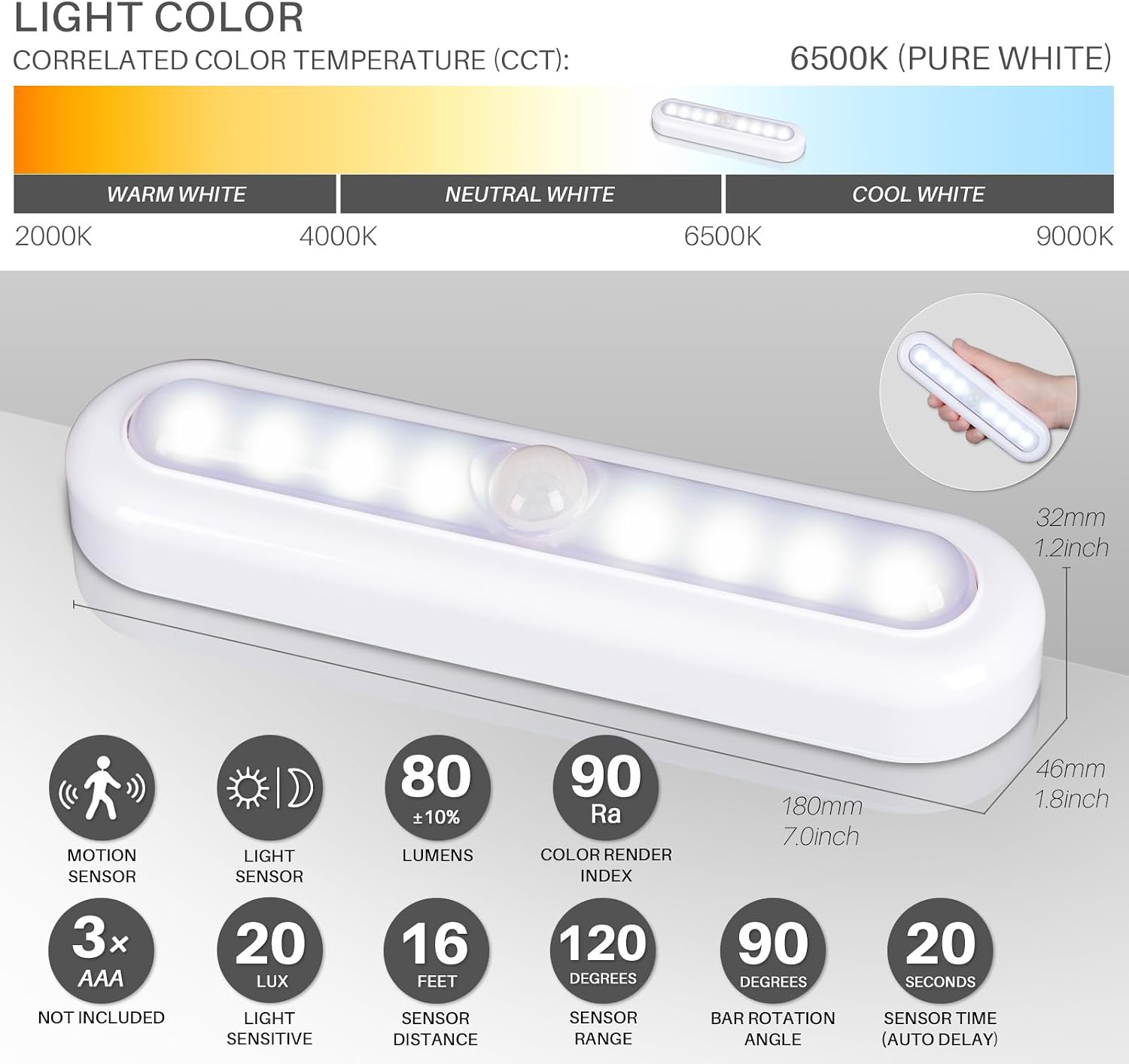 STAR-SPANGLED 7” Motion Sensor Lights Indoor AAA Battery, 3 Pack Cool White