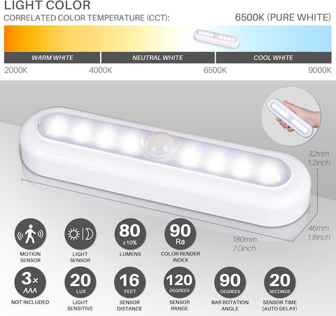 STAR-SPANGLED 7” Motion Sensor Lights Indoor AAA Battery, 3 Pack Cool White