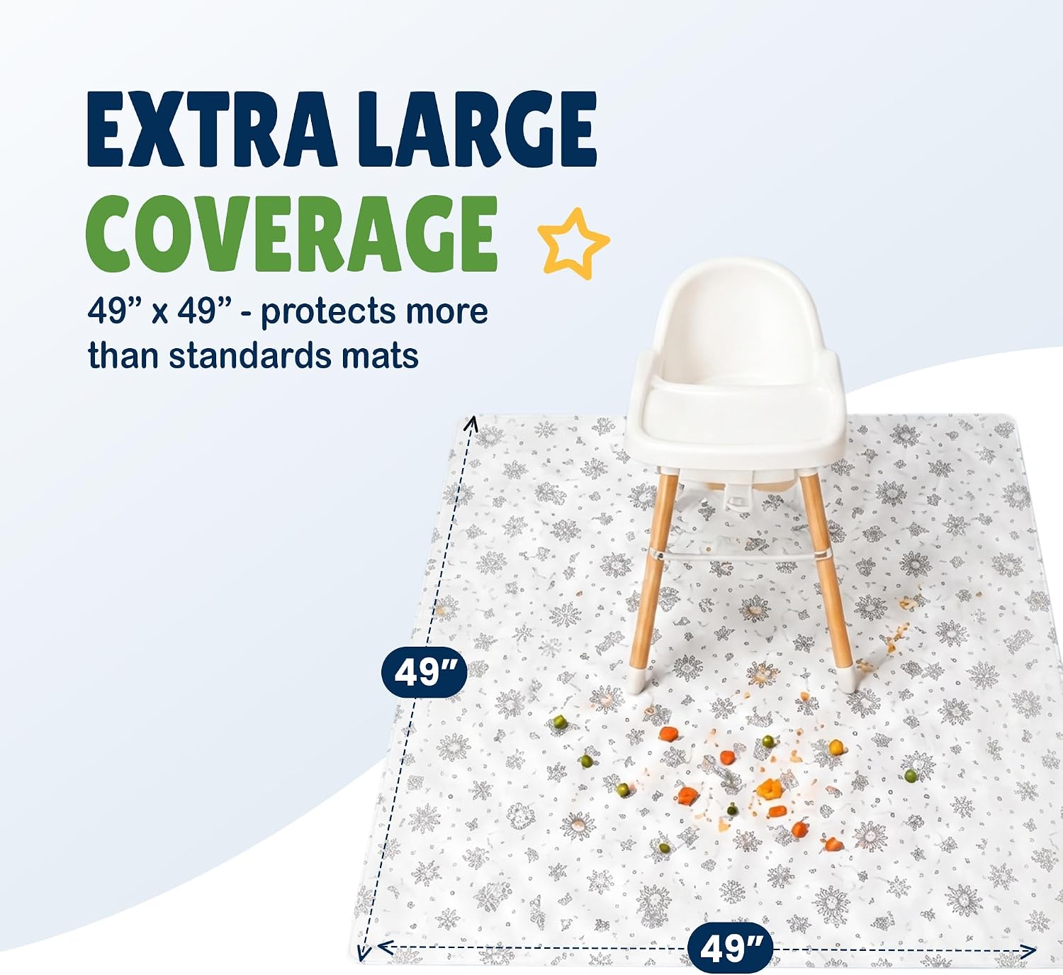 60 Pack Disposable Splat Mats by Eli with Love - Extra Large 49"x49" 100% Waterproof Baby Splat Mat for Under High Chair - Plastic Mat Liner for Floor - Protect from Spills (Moon & Stars, 60 Pack)