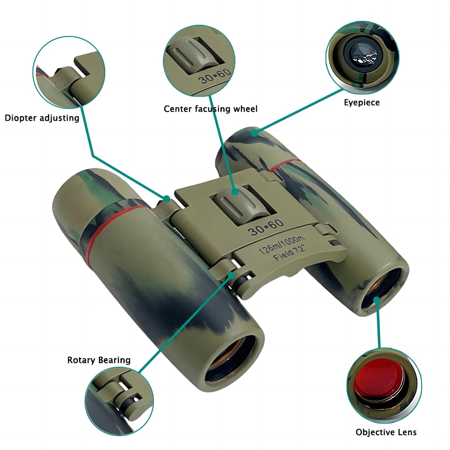 ZIYOUHU Binoculars Small Compact Light Binoculars, Suitable for Adults and Children Bird Watching Travel Sightseeing, Waterproof Lightweight Small Binoculars, with Clear Low-Light Vision (Camo)