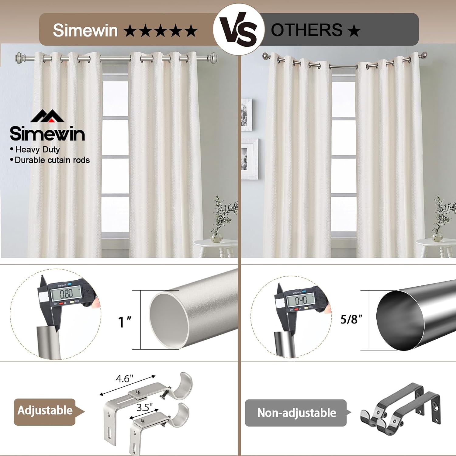 SIMEWIN Heavy Duty Curtain Rods for Windows 28 to 48 Inches, 1 Inch Silver Curtain Rods for Bedroom, Living Room, Patio, Kitchen, Adjustable Curtain Rods with Classic Finials, Silver Finishing