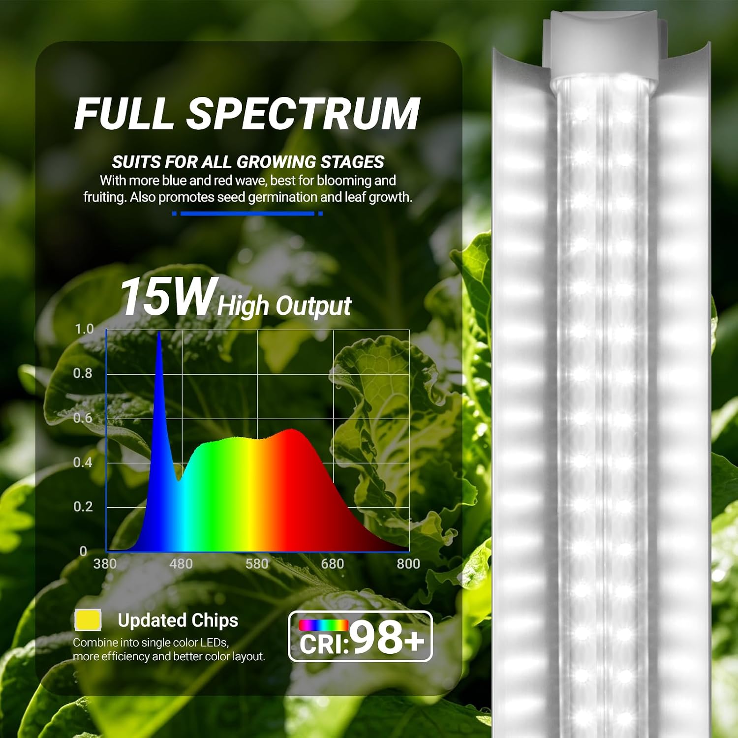 Barrina T8 1FT Grow Light, 5000K Full Spectrum LED Grow Light Strip, 6 Pack