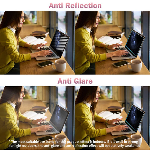 F FORITO 2-Pack 11.6 inch Anti Blue Light Screen Protector Compatible with 11" HP/ASUS/Acer/Lenovo/Dell/Samsung with 16:9 Aspect Ratio Laptop, Anti Glare & Anti Scratch Laptop Screen Filter