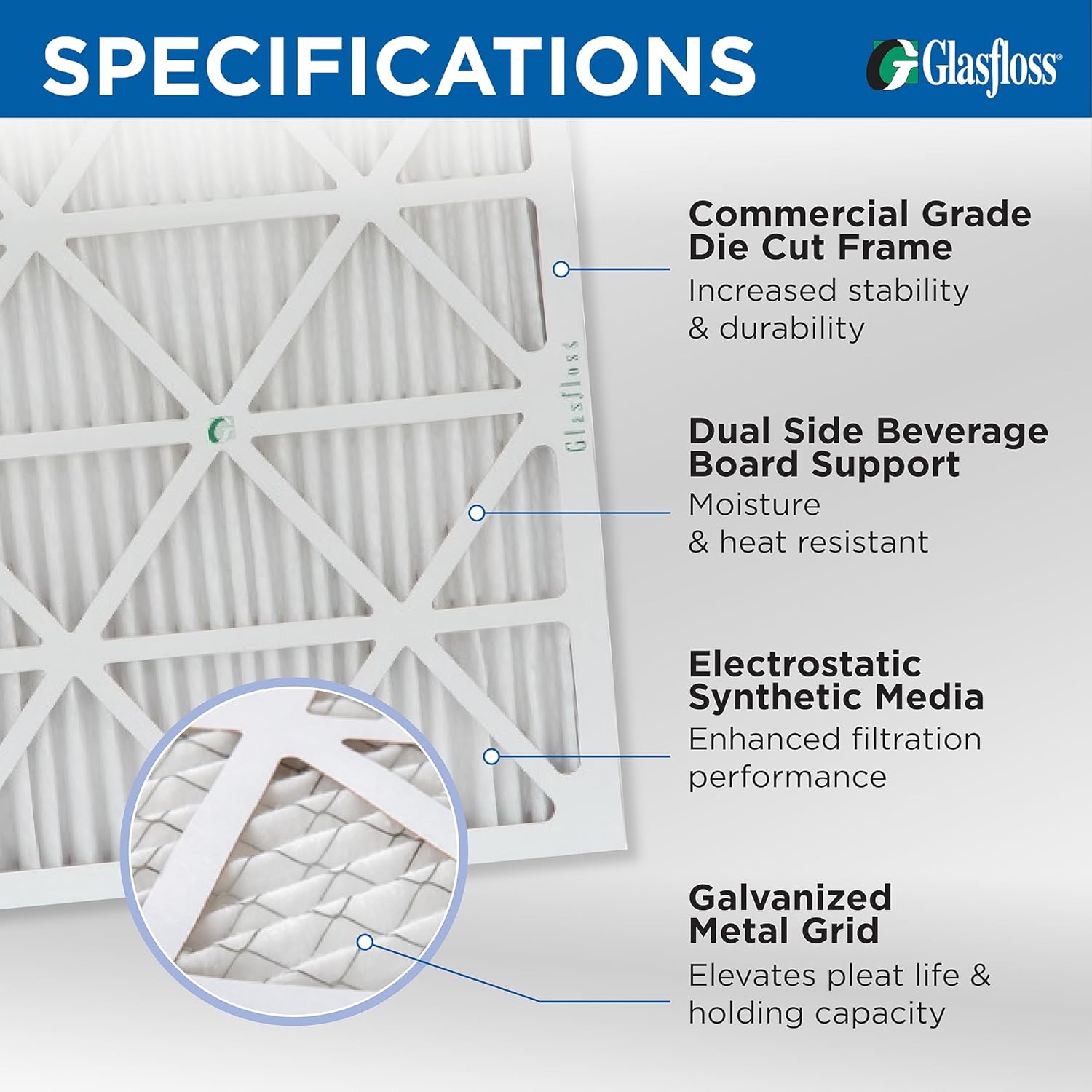 Glasfloss ZL 20x20x1 MERV 10 Air Filters for AC and Furnace. 4-Pack