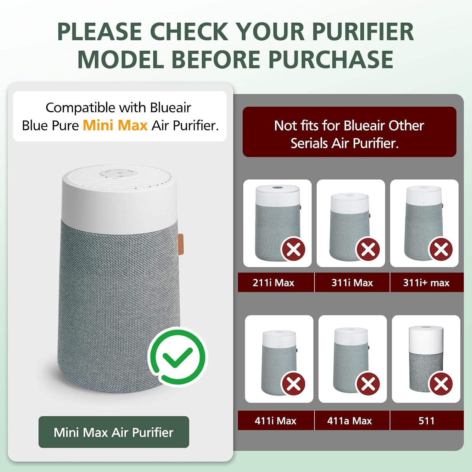 Mini Max Replacement Filter for Blueair Blue Pure Mini Max Air Purifiers