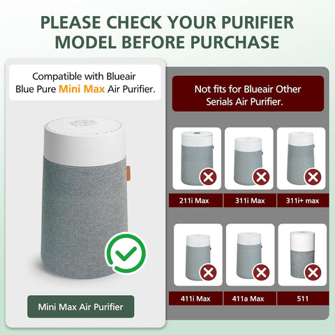 Mini Max Replacement Filter for Blueair Blue Pure Mini Max Air Purifiers