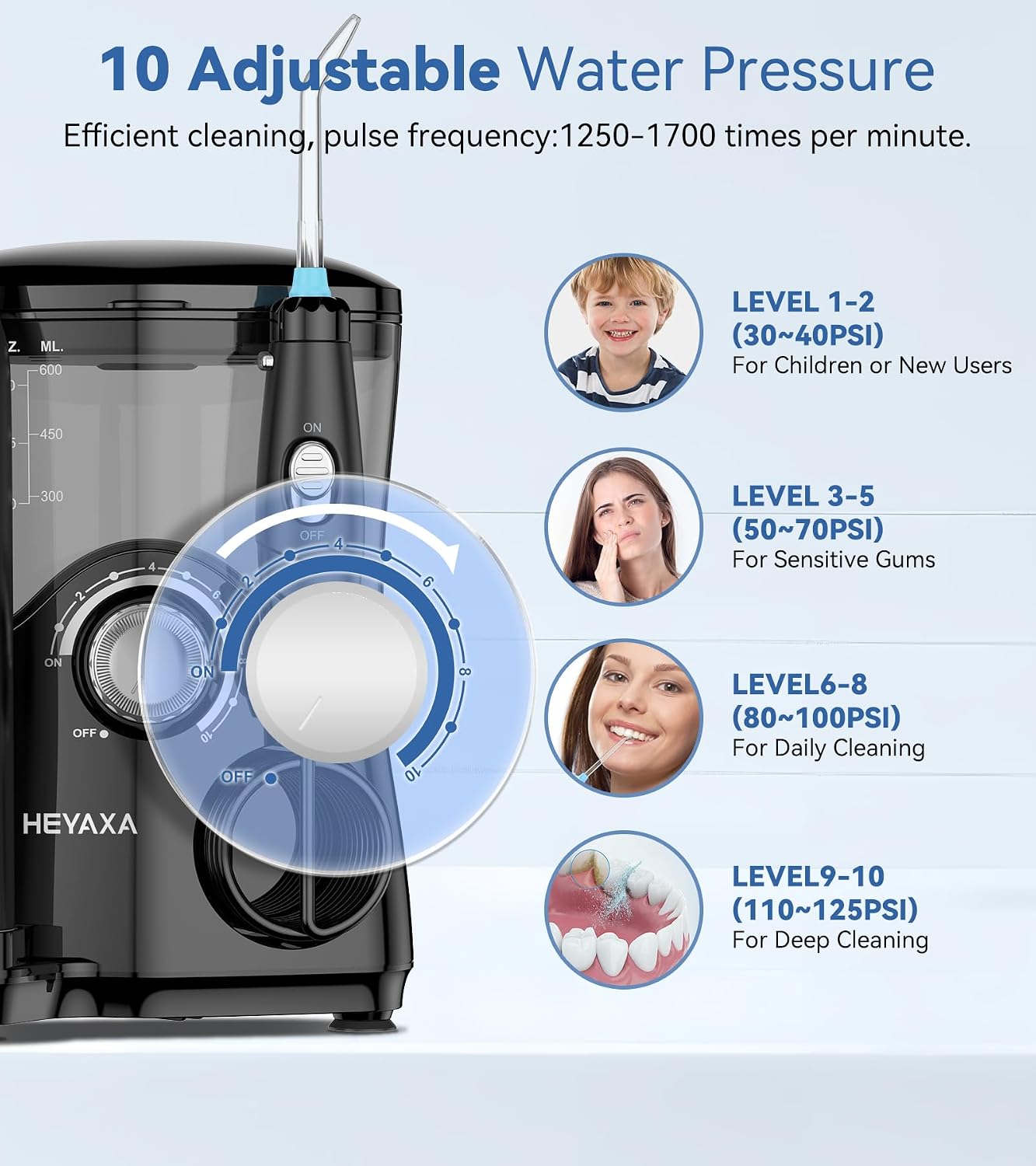 Water Flosser & Ultrasonic Electric Toothbrush Combo, 600ML Water Dental Flosser with 7 Jet Tips, 10 Adjustable Water Pressure, 5 Toothbrush Heads for Home Use, Gums, Braces