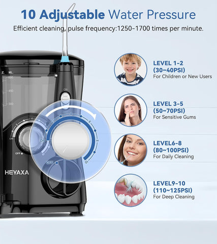 Water Flosser & Ultrasonic Electric Toothbrush Combo, 600ML Water Dental Flosser with 7 Jet Tips, 10 Adjustable Water Pressure, 5 Toothbrush Heads for Home Use, Gums, Braces