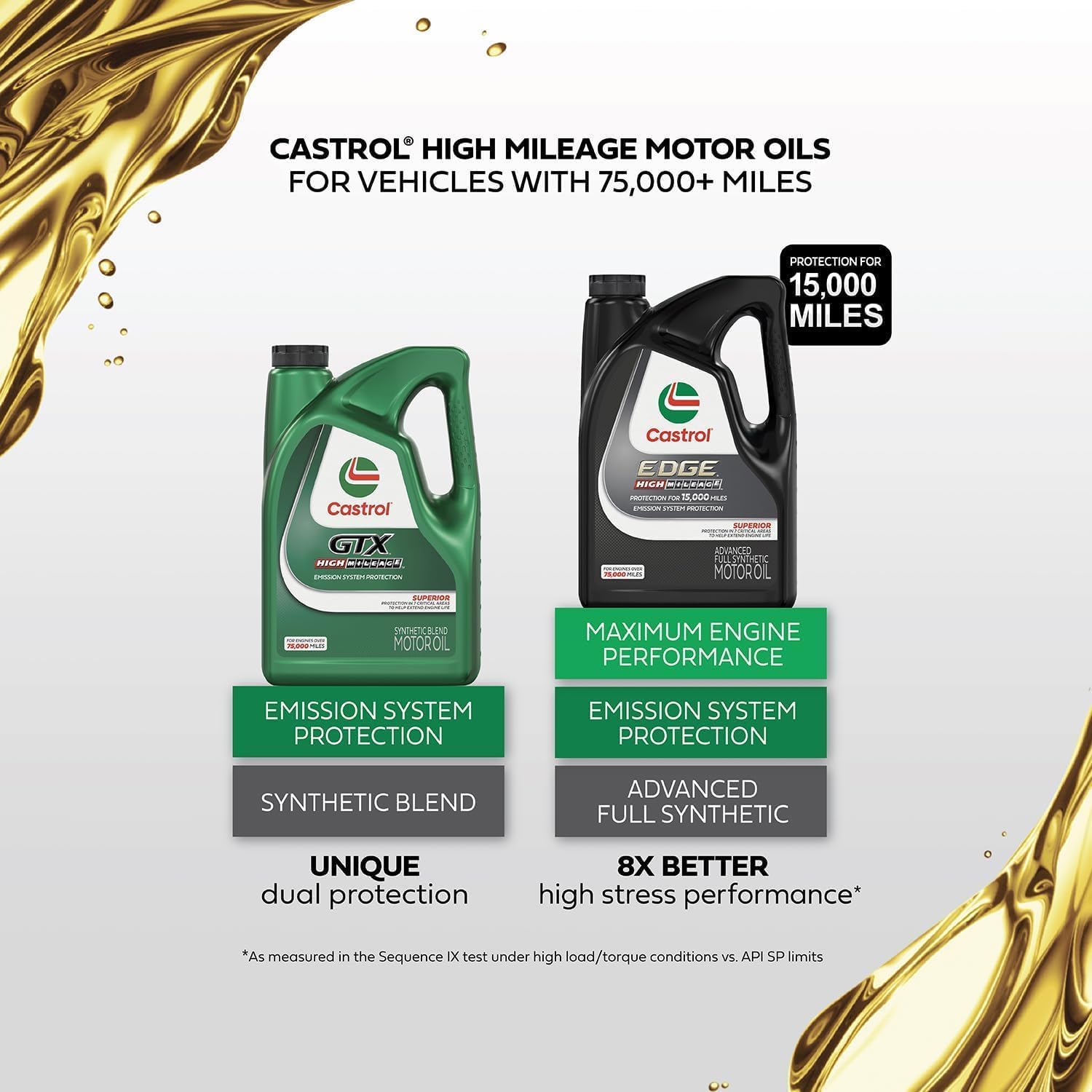 Castrol EDGE High Mileage 5W-30 Advanced Full Synthetic Motor Oil, 5 Quarts