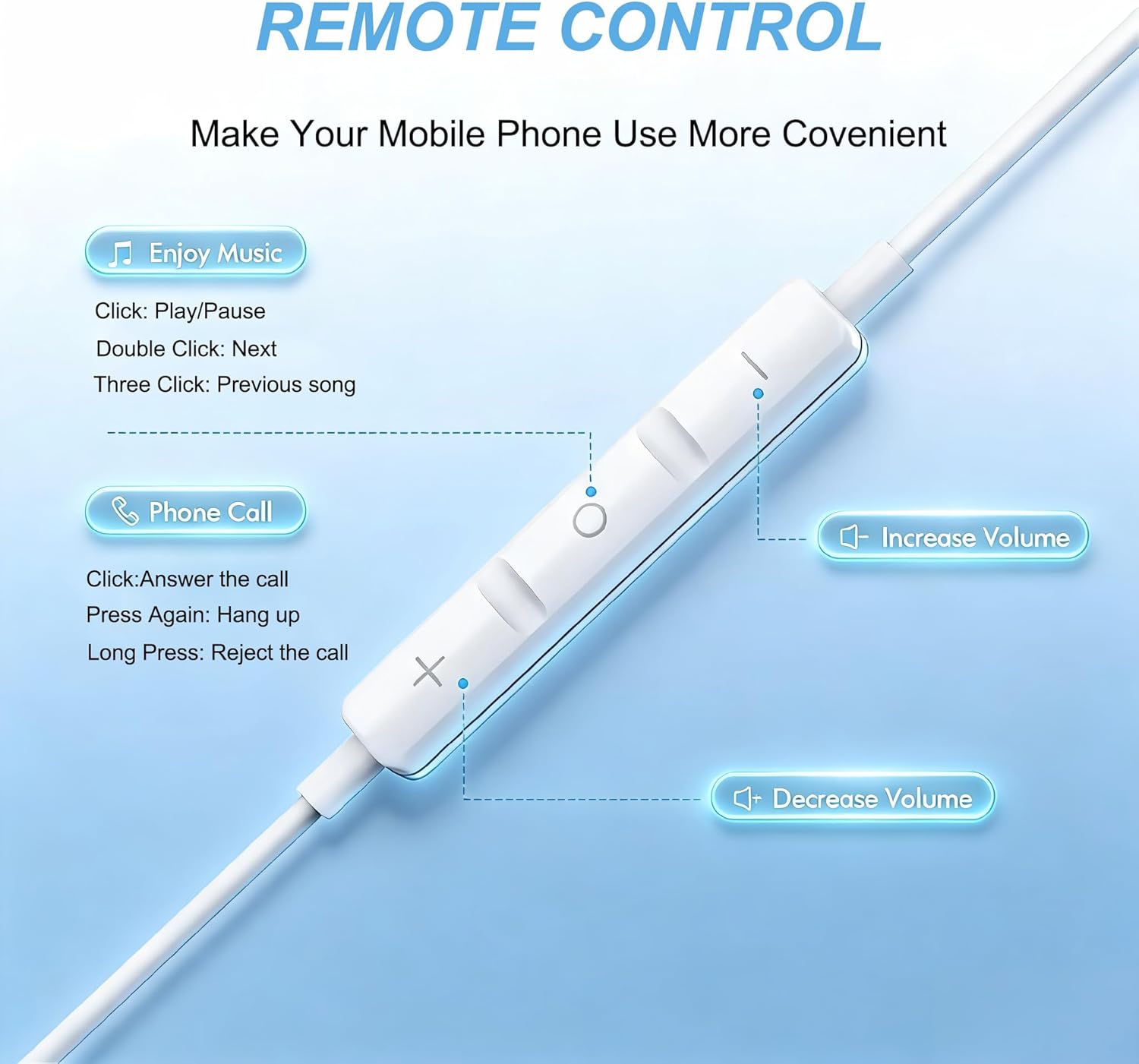 USB C Wired Headphones for iPhone 17/16/15 Pro Max