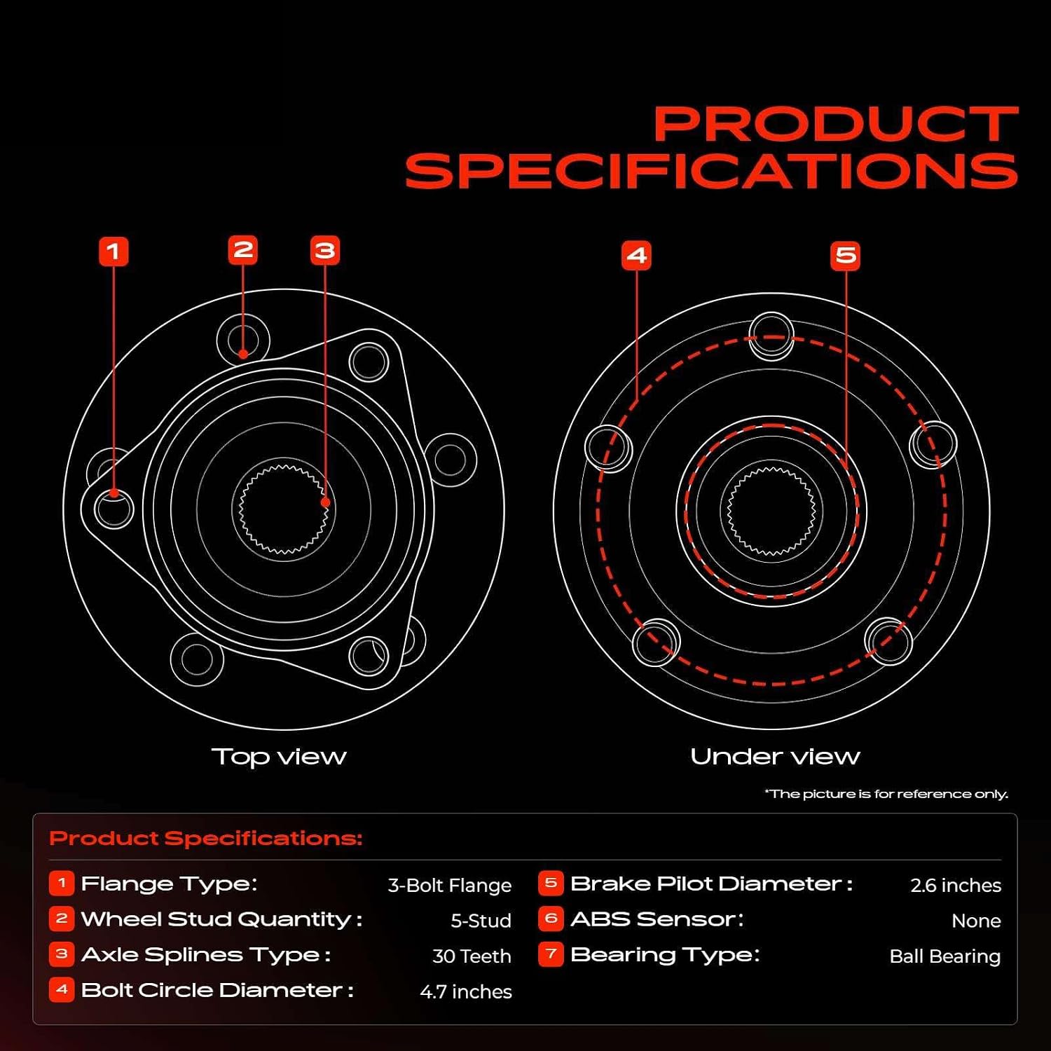 A-Premium 2 x Wheel Bearing and Hub Assembly with 5-Lug