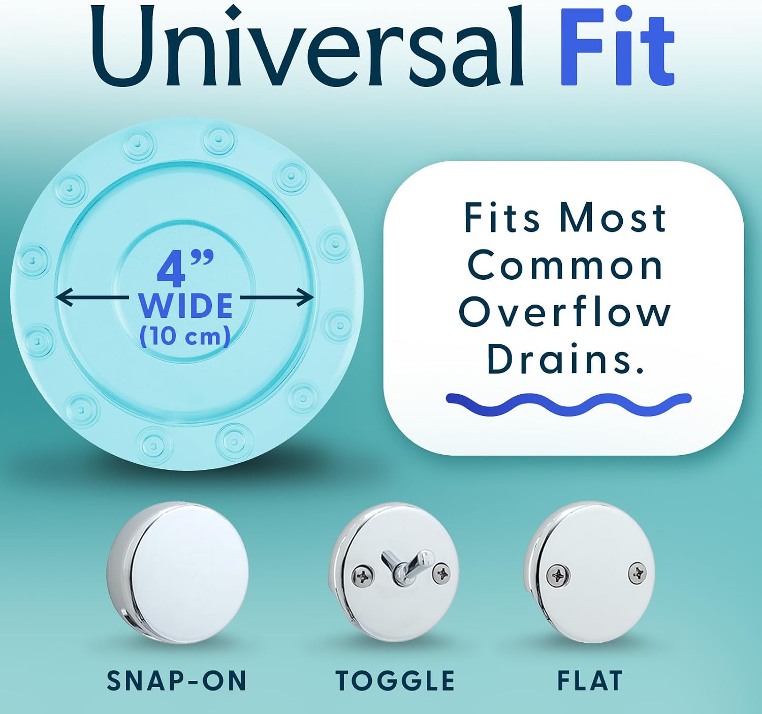 SlipX Solutions Bottomless Bath Overflow Drain Cover Accessory, Aqua