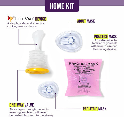 LifeVac Home Kit - Portable Suction Rescue Device, First Aid Kit for Kids and Adults, Portable Airway Suction Device for Children and Adults
