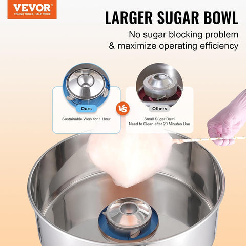 VEVOR Electric Cotton Candy Machine, 1000W Candy Floss Maker, Commercial Cotton Candy Machine with Stainless Steel Bowl, Sugar Scoop, and Drawer, Perfect for Home Kids Birthday, Family Party, Blue