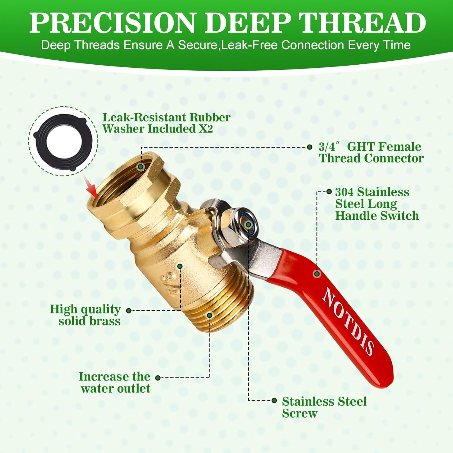 Brass Garden Hose Shut Off Valve with Full-Flow Design - Heavy Duty 3/4" GHT Connector, 304 Stainless Steel Handle - 2 Pack (Corrosion-Resistant)