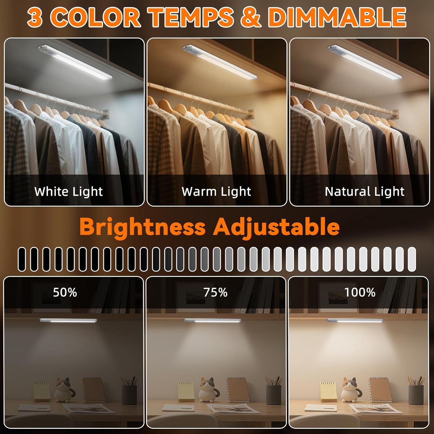 Under Cabinet Lighting Wireless, 10inch Motion Sensor Light Indoor, 3Pack