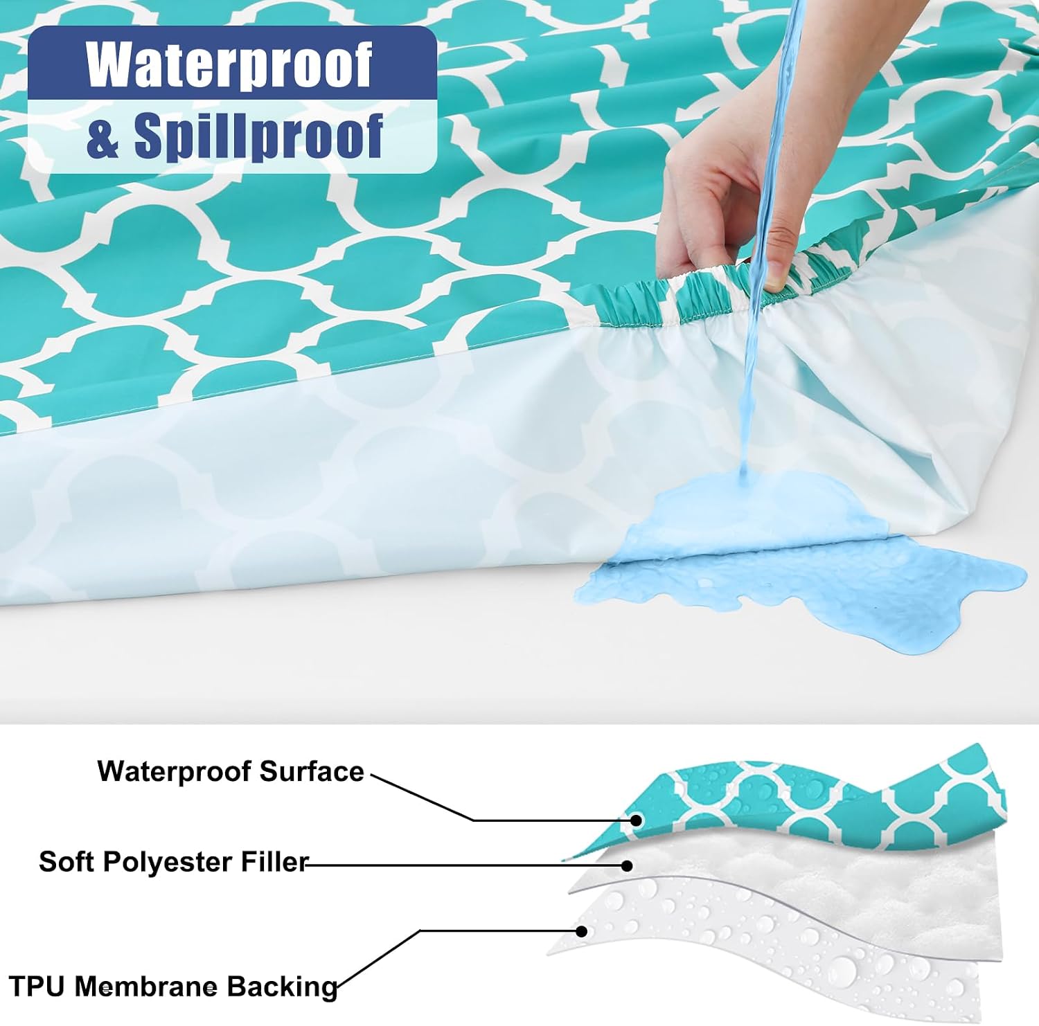 Smiry Picnic Table Cover with Bench Covers, Waterproof Elastic Fitted Tablecloth for 5 Foot Tables, Washable Polyester Tablecloths for Camping, Indoor & Outdoor (Teal, 30x60 Inch 3-pc Set)