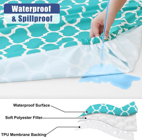 Smiry Picnic Table Cover with Bench Covers, Waterproof Elastic Fitted Tablecloth for 5 Foot Tables, Washable Polyester Tablecloths for Camping, Indoor & Outdoor (Teal, 30x60 Inch 3-pc Set)