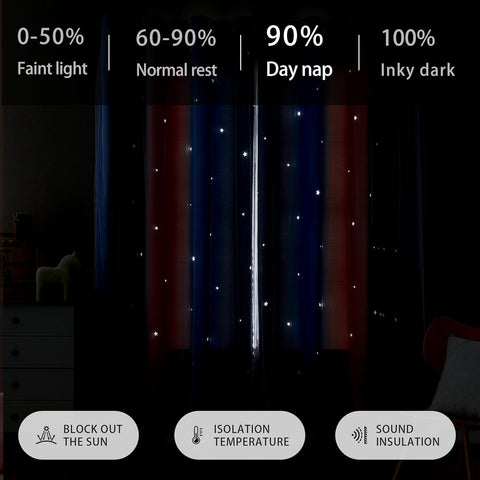 XiDi Girls Curtains for Bedroom, Purple Rainbow Blackout Curtains fo Kids Room Decor, Princess Unicorn Wall Decals Pink 63 Inches Long 34 Wide 1 Panel