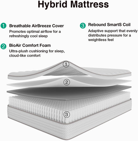 Novilla 10 Inch King Size Mattress, Hypoallergenic & Back Pain Relief, Hybrid King Mattresses in a Box with Smarts Coils, Fiberglass Free CertiPUR-US Certified Colchones No Box Spring Needed