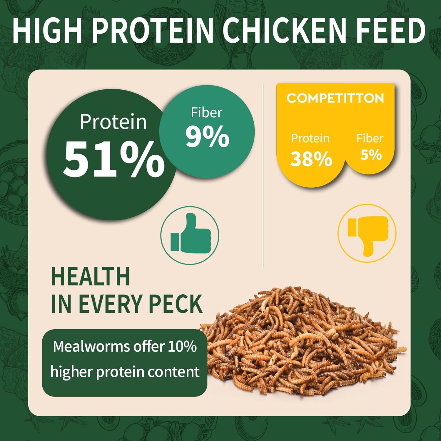 BUNTIE WORMS 10LB Dried Mealworms for Wild Birds and Chicken