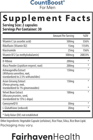 Fairhaven Health FertilAid Multivitamin, MotilityBoost & CountBoost Combo
