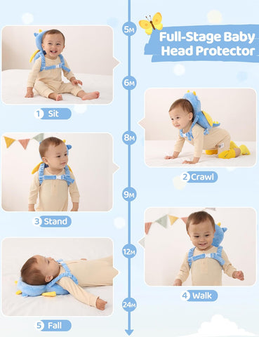 JunNeng Baby Head Protector Backpack for 3 Knee Pads + 3 Socks, Dinosaur B
