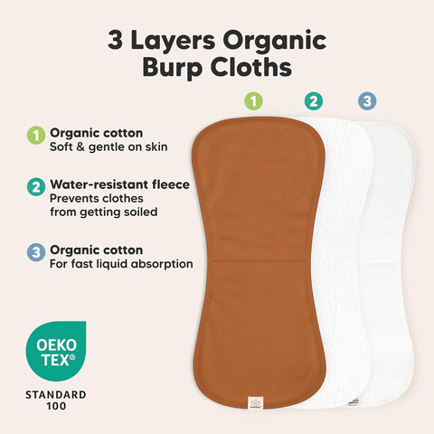 Organic Burp Cloths Baby Boy & Girl, 5-pack Cotton Burp Rags (Basic)