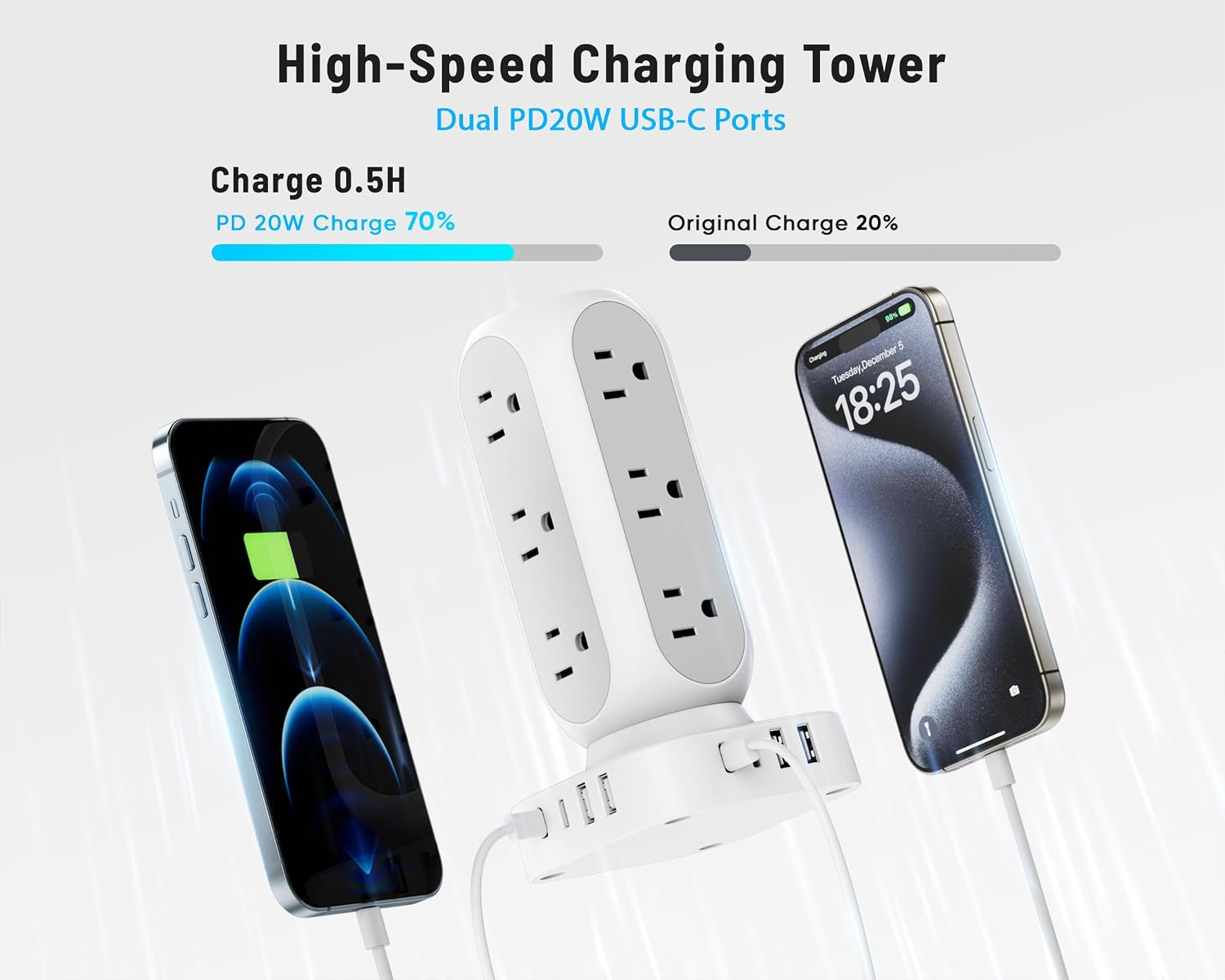 Flat Plug Power Strip Tower, TenTrend 40W Total Fast Charging Station, 10FT