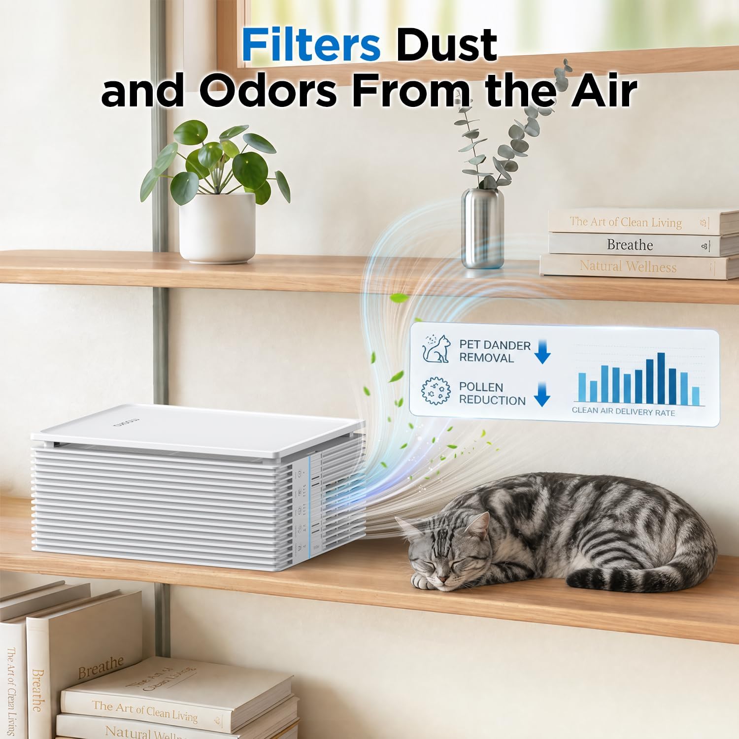 MOOKA Air Purifier for Home Pets Large Room 1300 Ft², Washable Pre-Filter