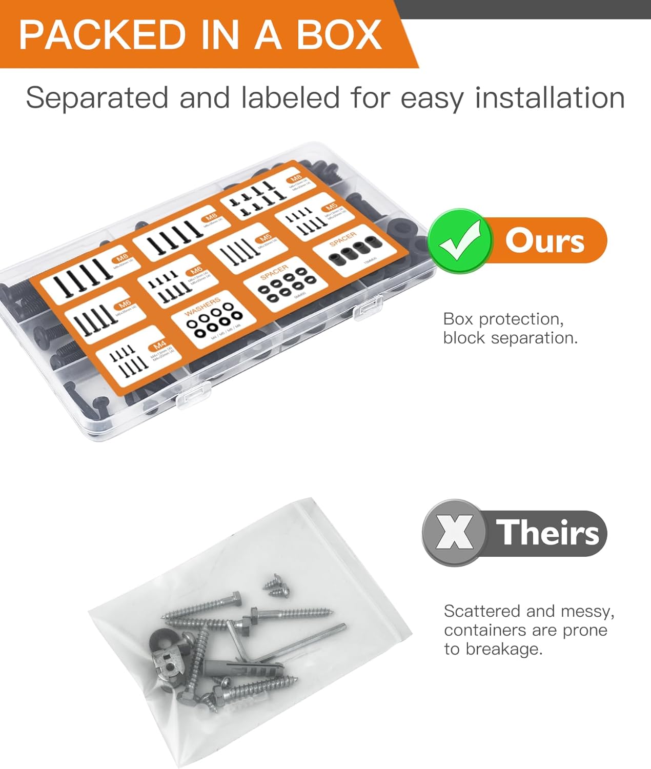 Universal TV Mounting Hardware Screw Kit Set with Box