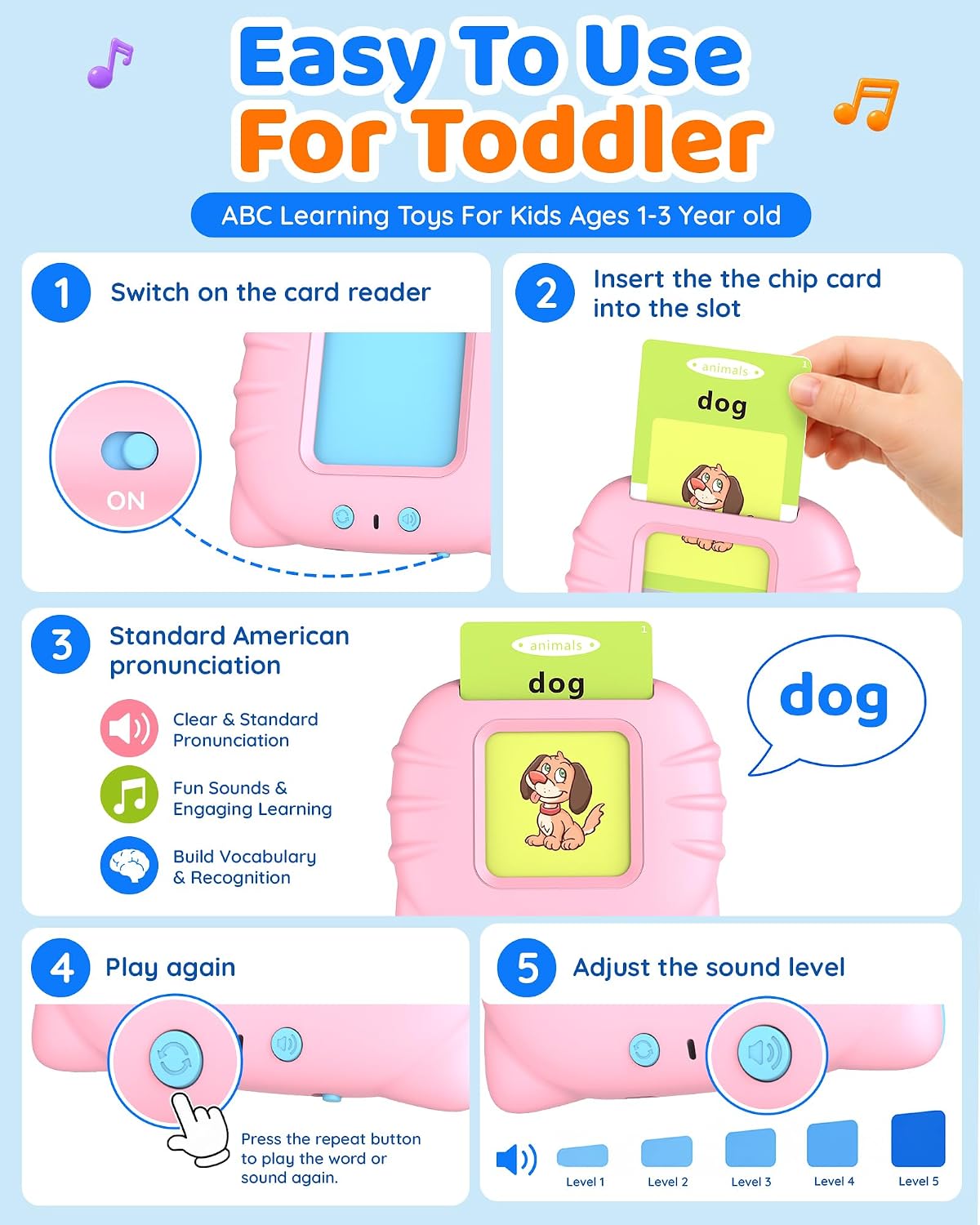Aullsaty Talking Flash Cards for Toddlers 1-3, Upgraded 248 Sight Words Montessori Speech Therapy Toy, Autism Sensory Educational Learning Toys, Birthday Gifts for Boys Girls (Pink)