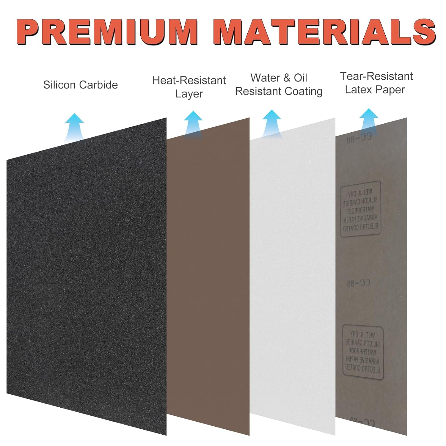 Wet Dry Sandpaper Sheets 9x11, 180 Grit, 12Pcs