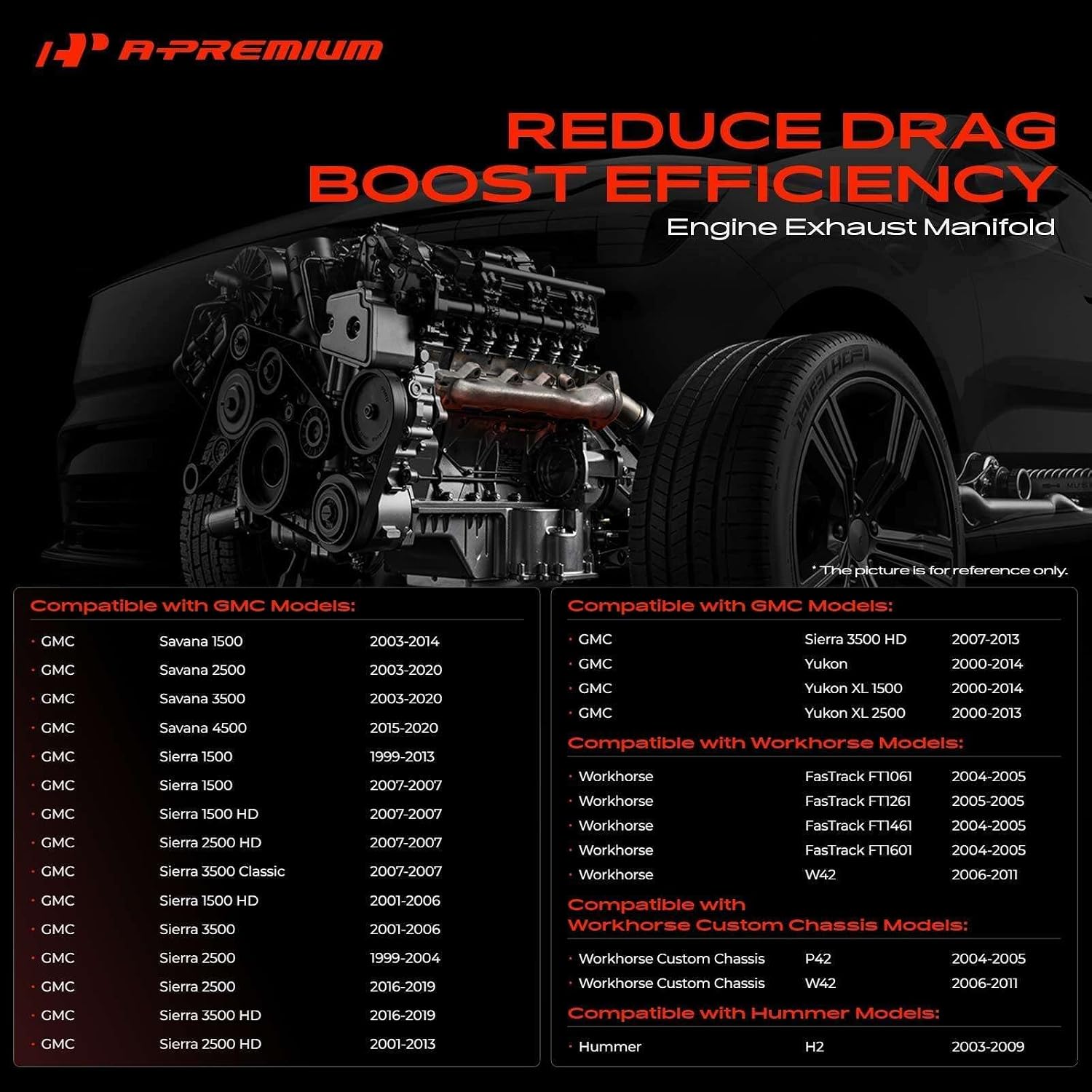 A-Premium Left Side Exhaust Manifold Kit W/Gaskets & Hardware