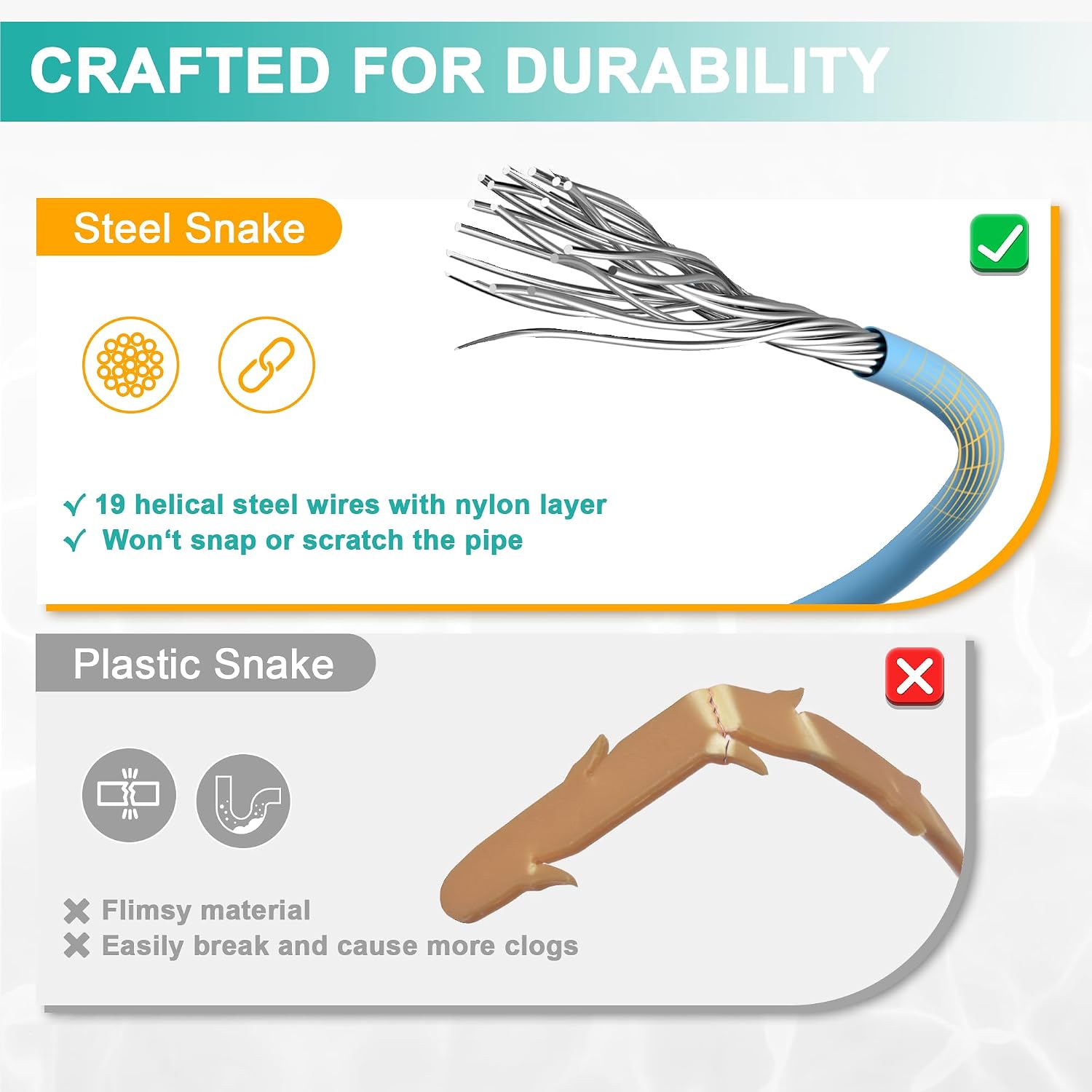 EastLink 50 Inch Extra-Long Drain Snake 3 Pack, Reusable Drain Clog Remover