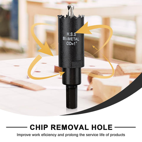 1 inch Hole Saw for Metal and Plywood, Bi-Metal Circular Wood Drill Bit Cutting 1.75” Deep with Hex Shank for Drywall, Fiberglass, Plasterboard, Acrylic and Sheet Steel