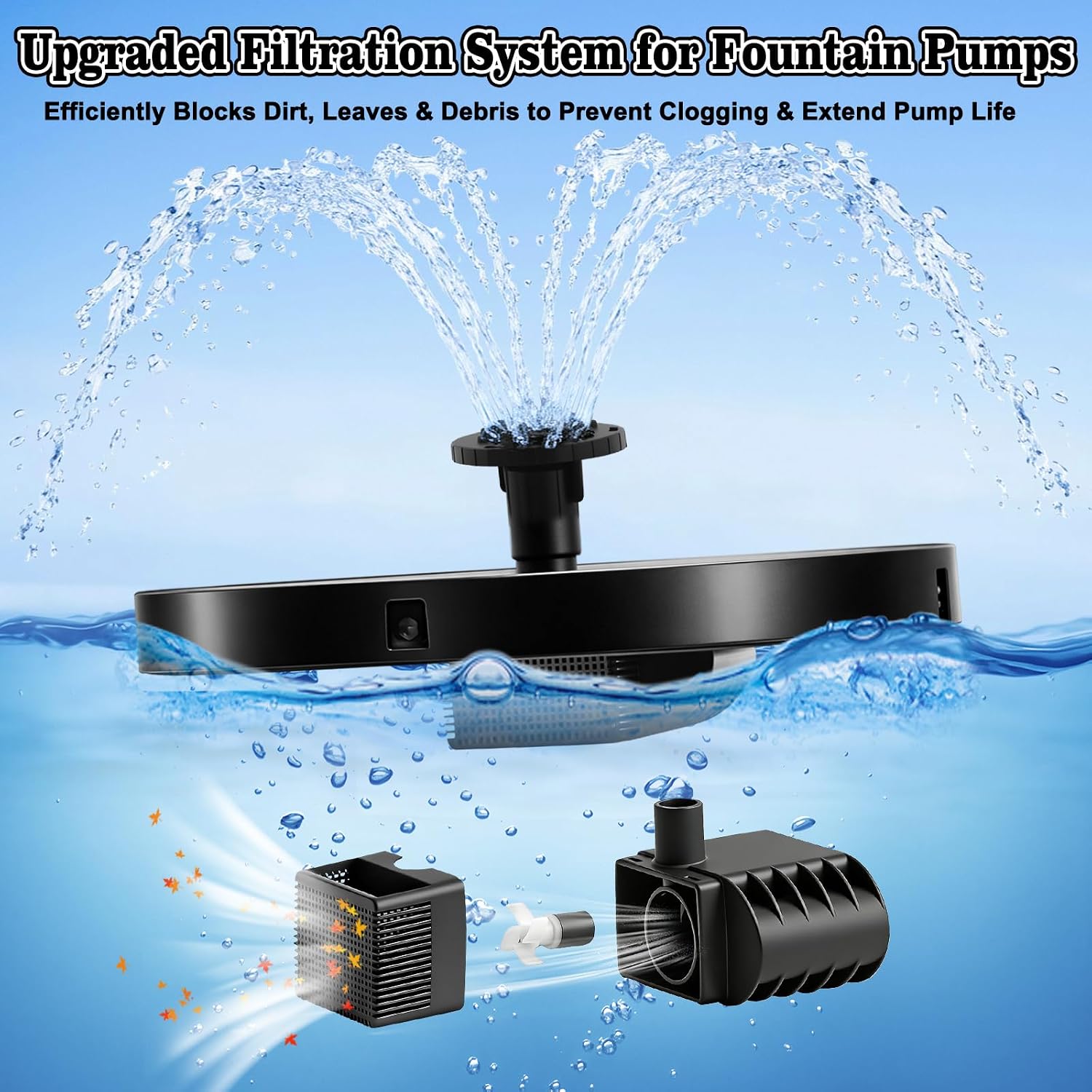 Solar Fountain, Upgraded Bird Bath for Outside Garden Patio Pond