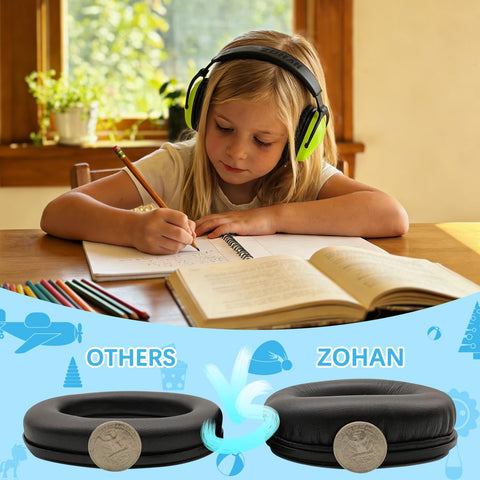 ZOHAN Kids Ear Protection 2 Pack, 25dB NRR Noise Cancelling Headphones for Kids, with Pillowy Pads, for Monster Truck, School, Autism, Sensory, Fireworks, Concerts, Events (Blue+Green)
