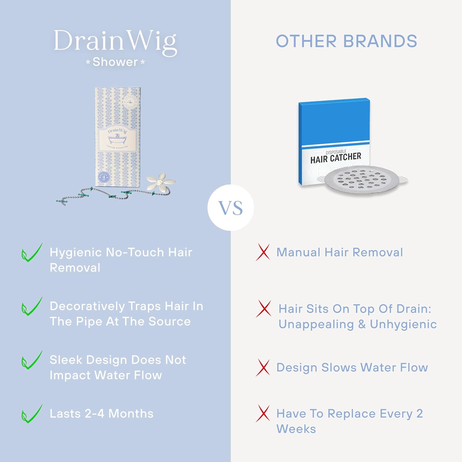 DrainWig Shower Drain Hair Catcher – Disposable Bathroom Hair Trap, Easy to Install in Shower Drain Cover, Helps Prevent Clogs – As Seen on Shark Tank - Bathroom Accessories - Shell (4-Pack)
