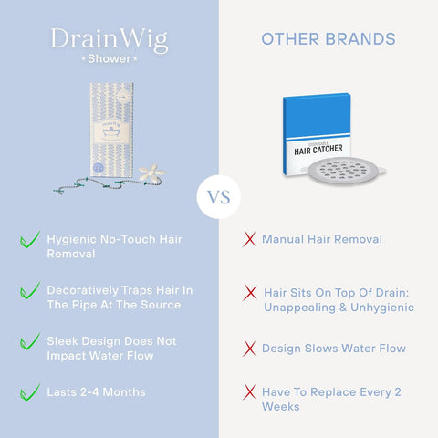 DrainWig Shower Drain Hair Catcher – Disposable Bathroom Hair Trap, Easy to Install in Shower Drain Cover, Helps Prevent Clogs – As Seen on Shark Tank - Bathroom Accessories - Shell (4-Pack)