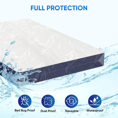 TICONN 2PK Plastic Mattress Bags for Moving, Waterproof Mattress Cover