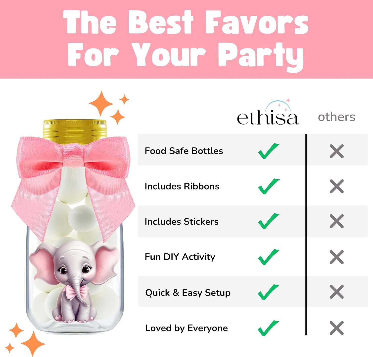 Ethisa Small 12 Pack Pink Elephant Party Favors - Candy Jars with Ribbons and Stickers - DIY Party Decoration Bottles for Baby Shower, Birthday, Gender Reveal, and Classroom - Girl Table Centerpiece