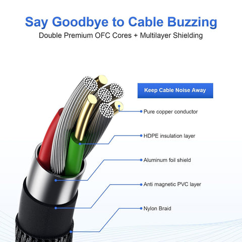 2 Pack Premium TRS Cable 10FT, Noise Free & Long-Lasting