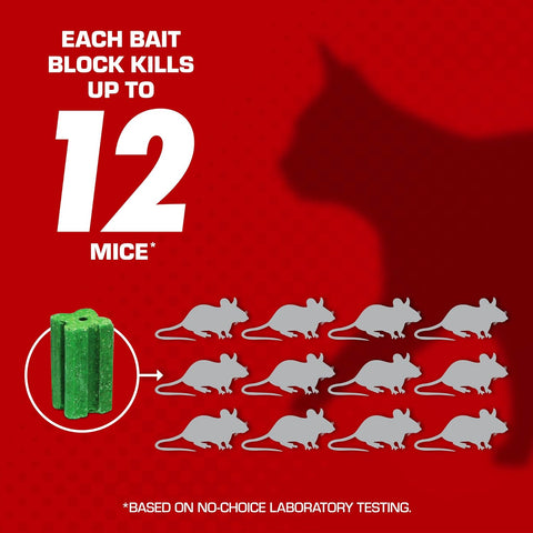 Tomcat with Bromethalin Bait Chunx Pail, 4.25 lbs.