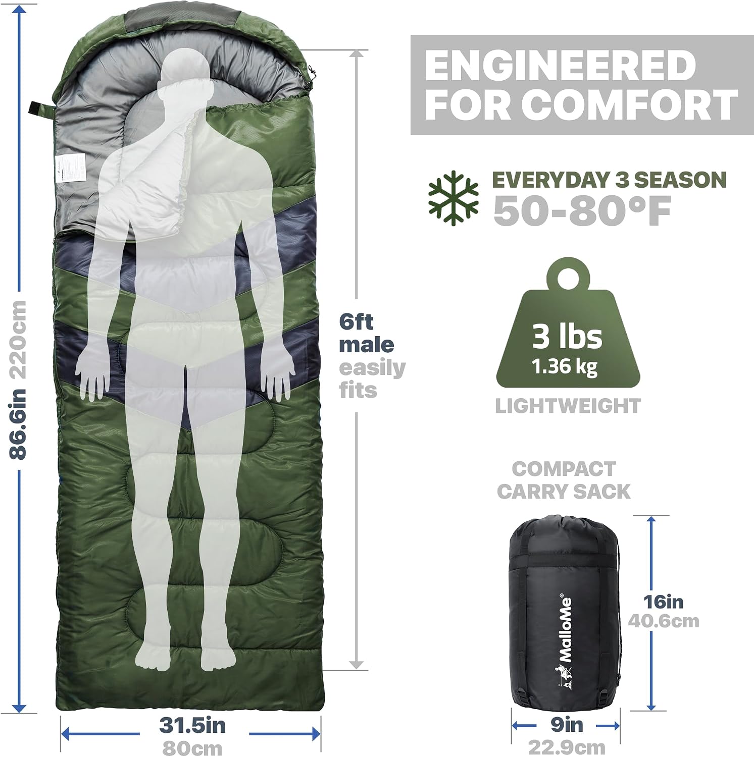 MalloMe Sleeping Bags for Adults Cold Weather & Warm - Backpacking Camping Sleeping Bag for Kids, Girls, Boys - Lightweight Camping Essentials Gear Accessories Hiking Sleep Must Haves Single & Double