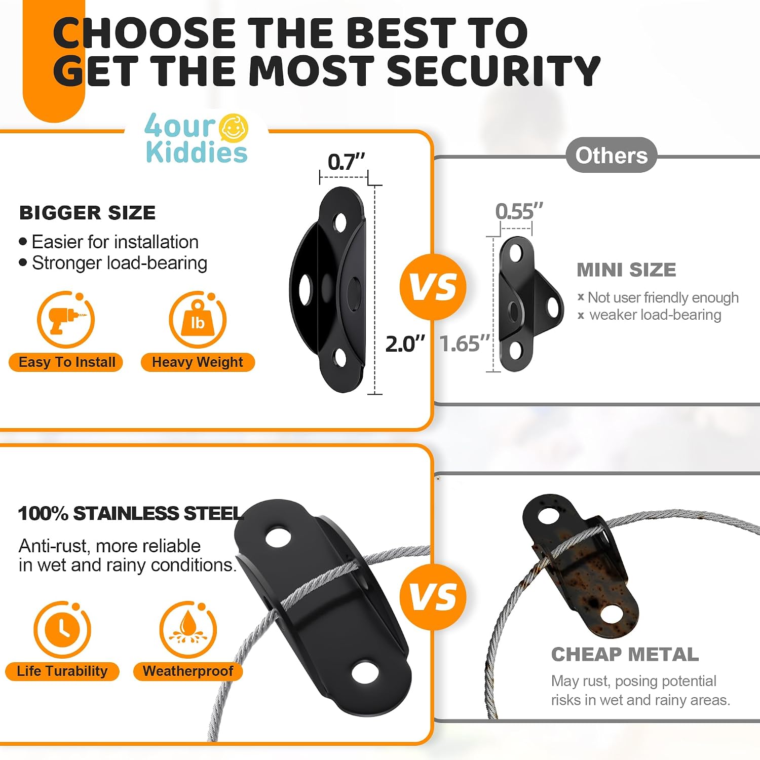 4our Kiddies Furniture Anchors(10 Pack), Furniture Straps for Baby Proofing