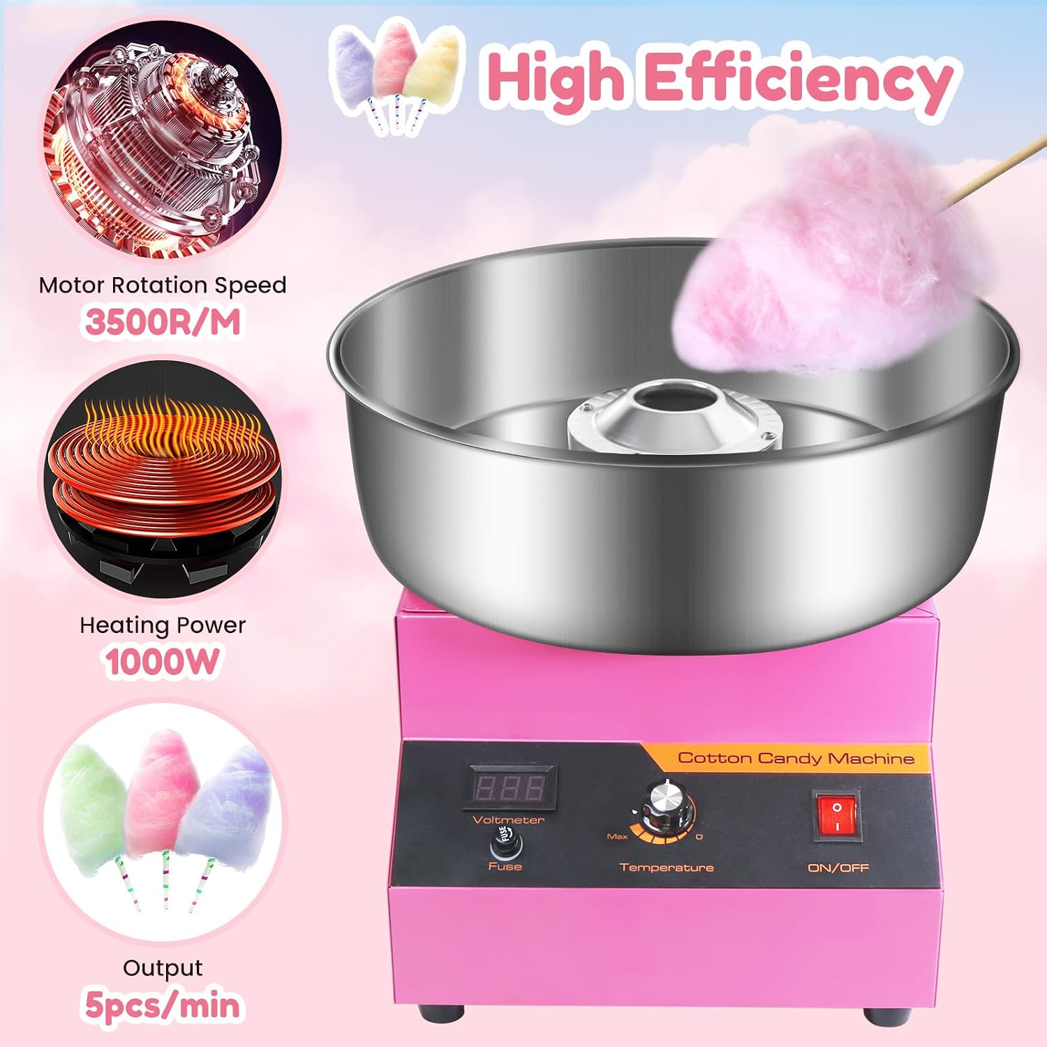 Cotton Candy Machine Commercial, Upgraded 1000W Efficiently Cotton Candy Maker with Stainless Steel Bowl, Bowl Cover, Sugar Scoop, Easy & Safe to Use, Candy Floss Maker for Home, Party, Festival